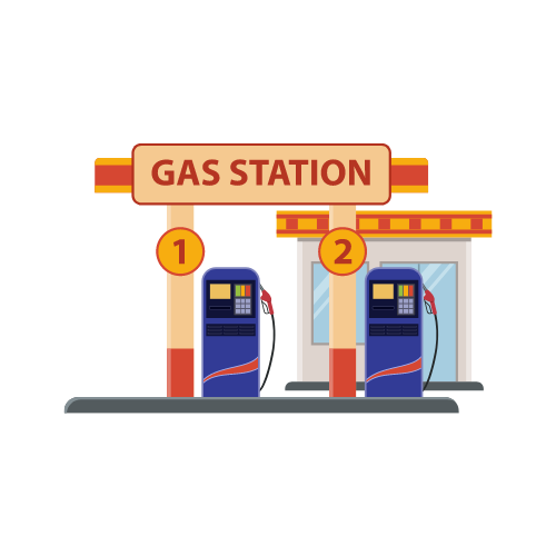 Gas Station Insurance